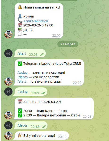 Telegram бот